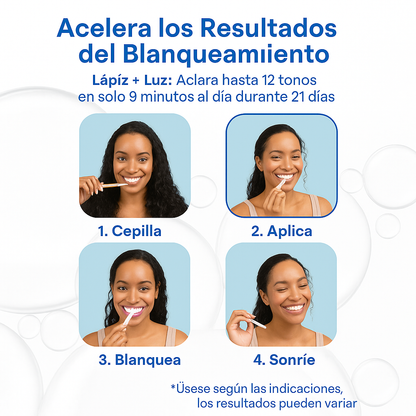 Pluma sérum blanqueadora extra fuerte con fórmula de doble peróxido Herbalux Health