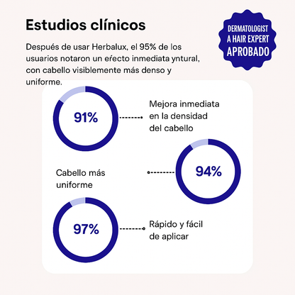 Hair Filler Density - Relleno para densidad capilar Herbalux Health