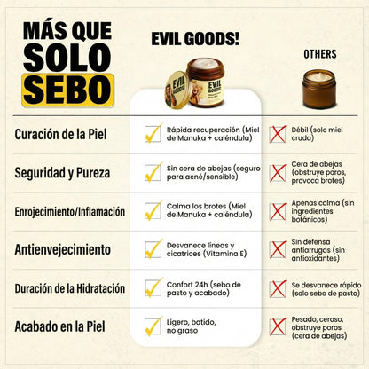 Bálsamo Batido de Sebo y Miel de Manuka (Whipped Tallow)